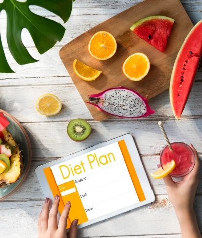 relax and plan ahead 7 DAY Diet & Weight Loss UK 2025