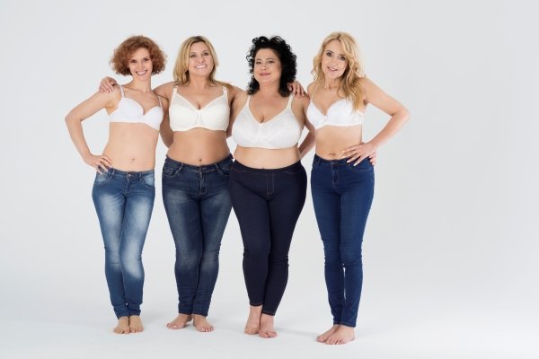 body types for personalised weight loss plan USA 2025