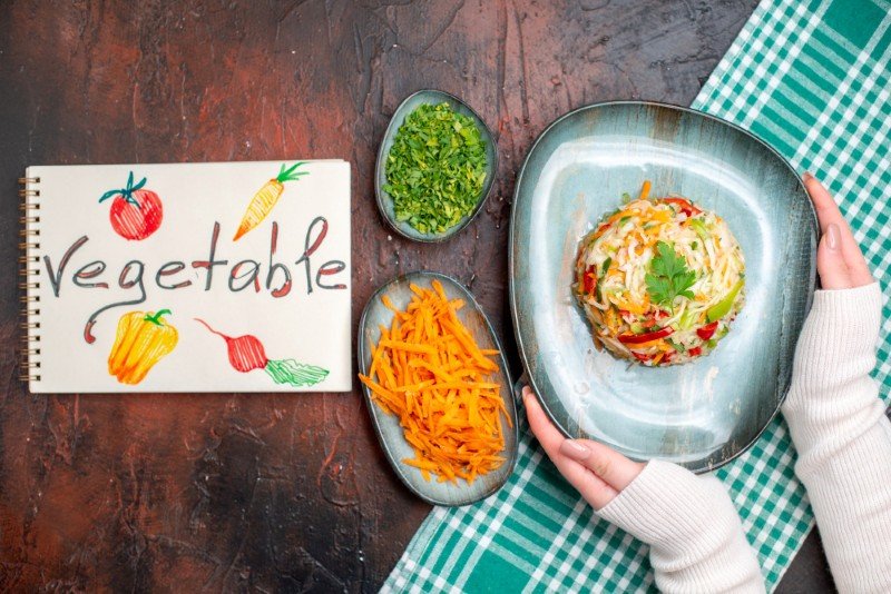 Motivational plate for meal ideas UK.