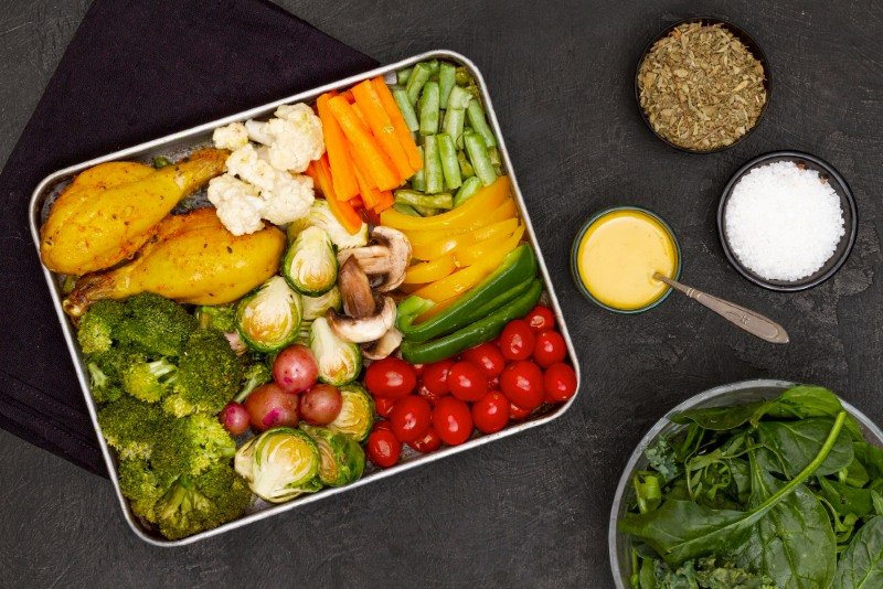 “Meal planning tips for Vegan Diet USA”