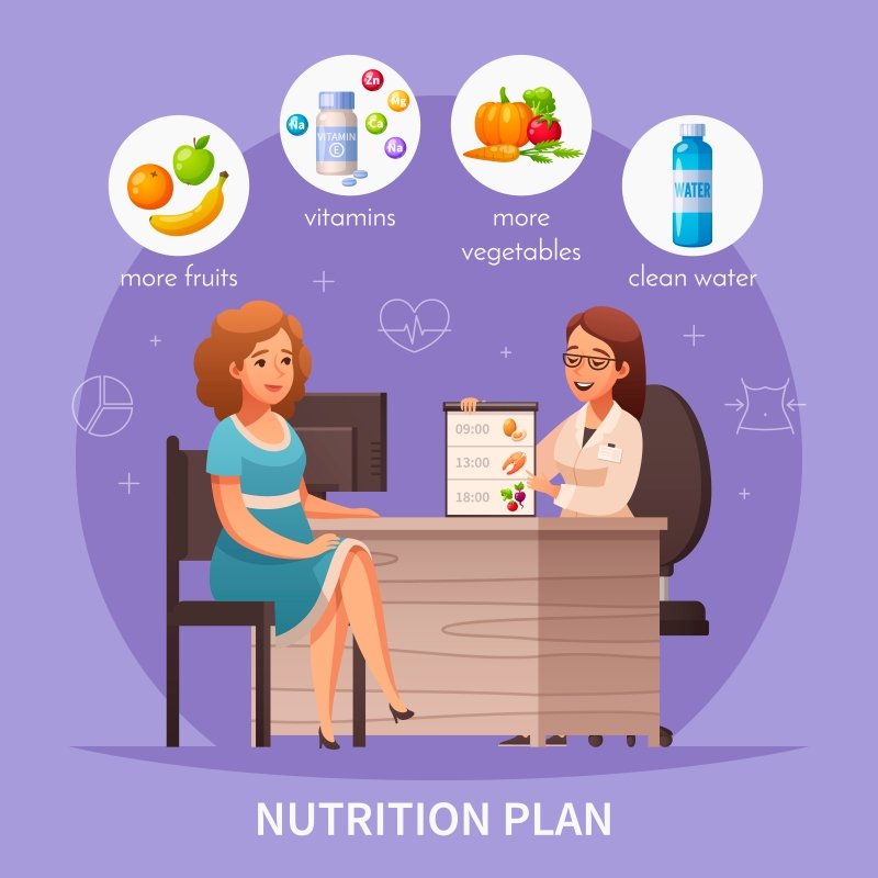 Nutritionists UK versus dietitians offering expert dietary guidance