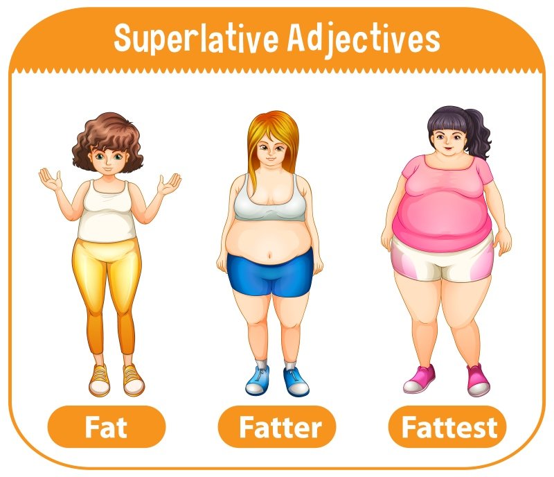 Body fat explained through healthy body composition and balanced fat levels