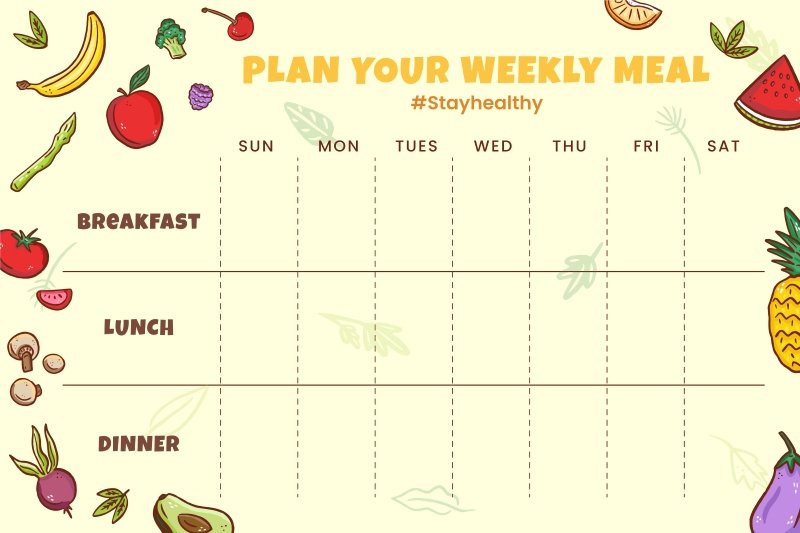 7 day meal structure from DASH diet plan for Americans showing balanced daily meals