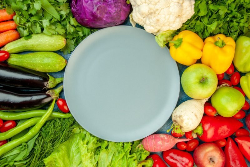 Overview of Whole30 Diet Plan in USA showing approved and restricted foods