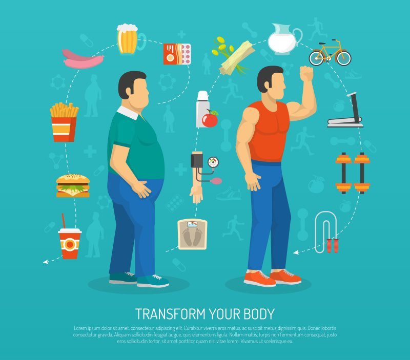Best Home Workout for Fat Loss for Beginners explaining fat burning metabolism process
