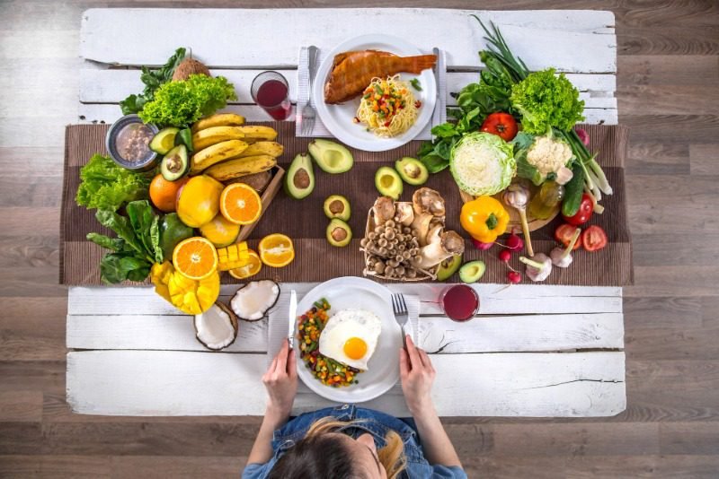 Balanced diet supporting Healthy Daily Habits for USA Adults