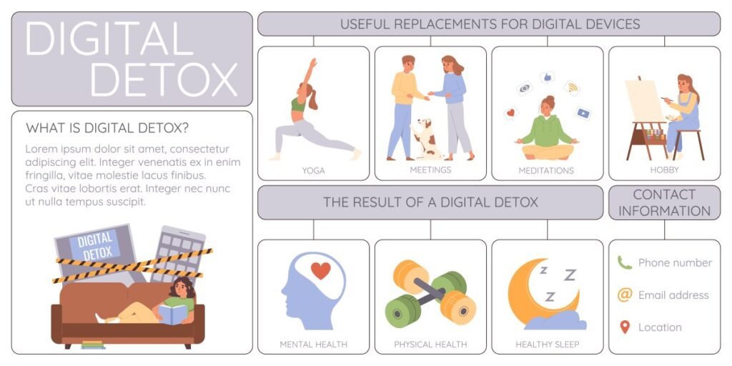 social media detox vs dopamine detox differences uk digital hygiene