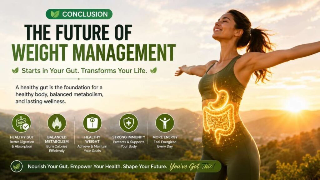Akkermansia Muciniphila future of weight management and healthy metabolism support